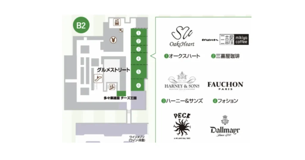タカシマヤのグルメストリート フロアマップ