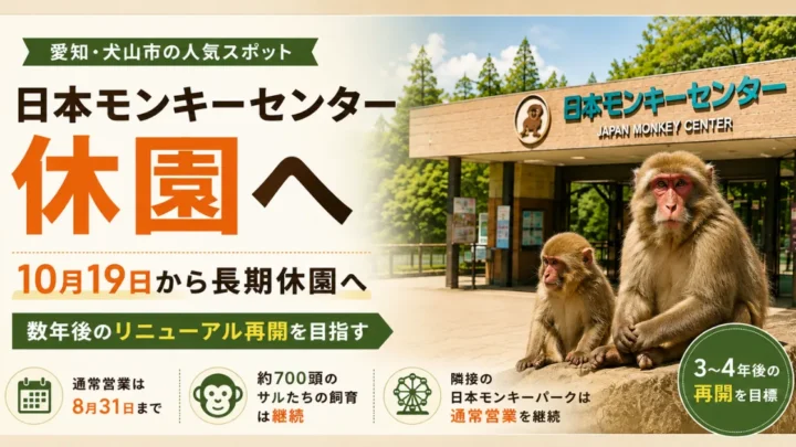 日本モンキーセンター　休園